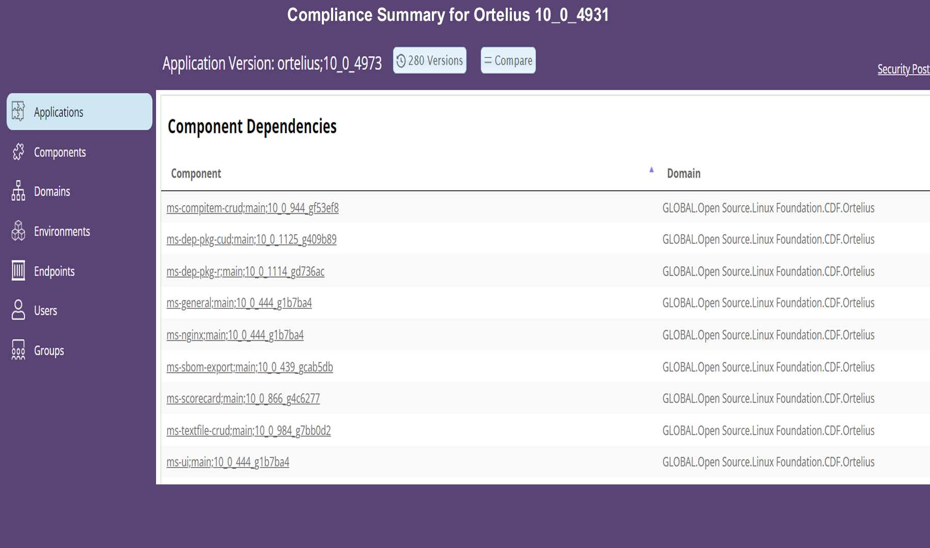 Application and Components