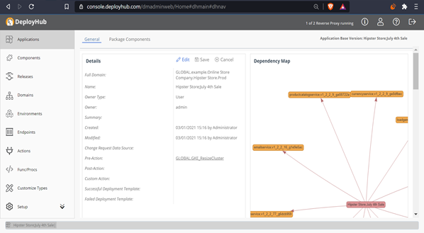 Microservice Monitoring